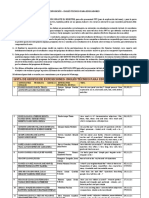 Exposición Inglés Técnico - Indicaciones y Distribución de Grupos