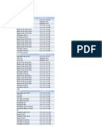 Equipo IP Address: As Upso-Upsi A