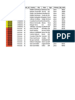 Id State - Code State - Namestate - Ab County City Place Type Primary Zip - Code