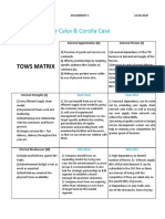 TOWS Analysis For Calyx & Corolla Case