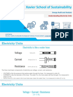 Understanding Electricity Units