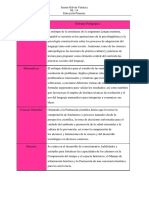 Enfoques de Aprendizajes Clave, Todas Las Materias.