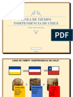 Línea de Tiempohistoria de chile. 1° Medio A