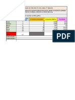 Actividad Excel Proyecto de Aula 7° Julio