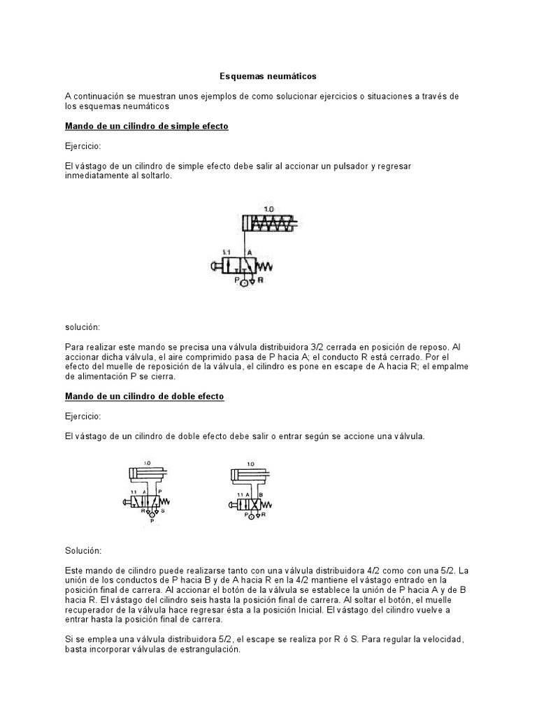 Ejemplos de Esquemas Neumáticos | PDF | Neumática | Ingeniería mecánica