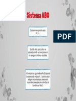 BIO MM Genética Herança Do Sistema ABO