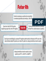 BIO - MM - Genética - Sistema RH