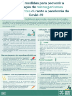 Infográfico -Principais Medidas Para Prevenir a Disseminação de RM Durante a Pandemia Da Covid-19