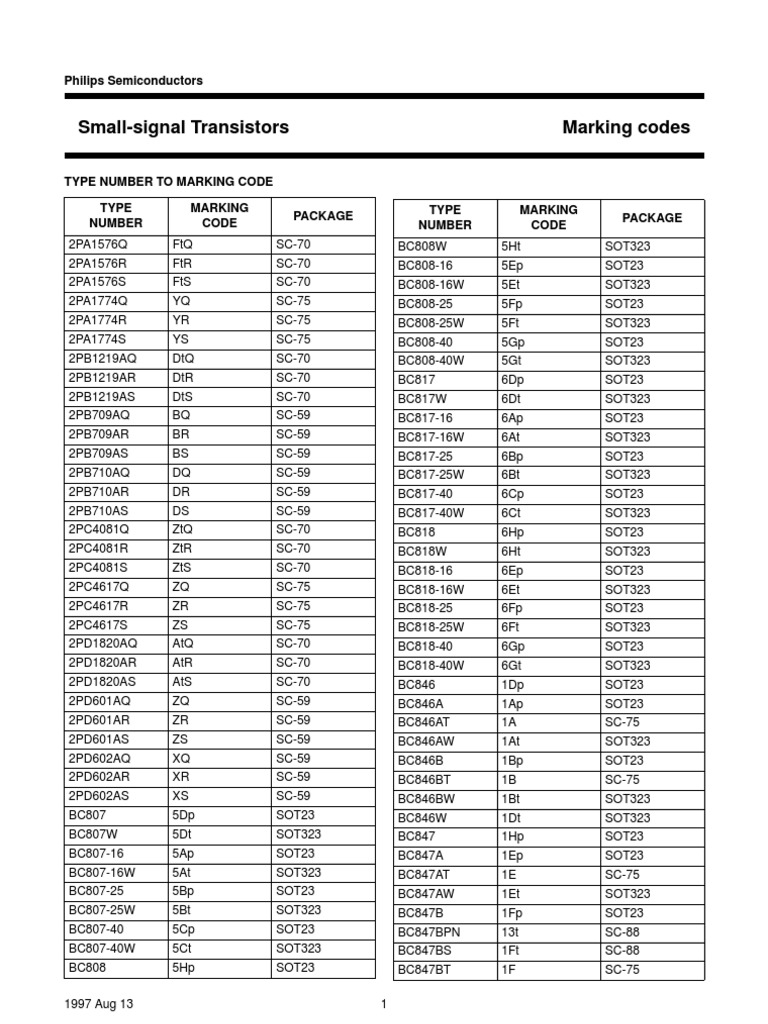 Smd Transistor Code Table
