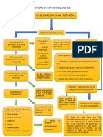 Etica en El Ejercicio de La Profesion 