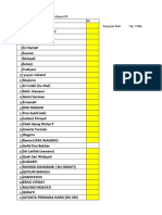 Daftar Nama KTP No Nama List 1 Harga Per Item: Rp. 7.500,-2 3 4 5 6 7 8 9 10 11 12 13 14 15 16 17 18 19 20 21 22 23 24 25 26 27 28 29 30 31 32 33