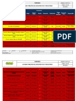 GM-FO-11 V2 Listado Maestro Documentos Garantia y Control Calidad