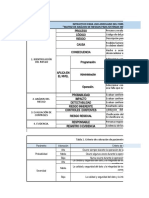 Matriz de Análisis de Riesgos para Hoja de Calculo Materias Primas