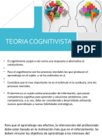 Teoria Cognitiva Del Aprendizaje