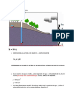 Taller Potencial Hidraulcio