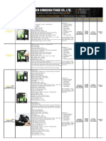 Item Name Photo Description Packing Info. Qty Unit Price Lead Time Sample Cost/ Lead Time