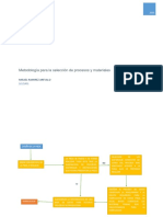 Metodología para La Selección de Procesos y Materiales