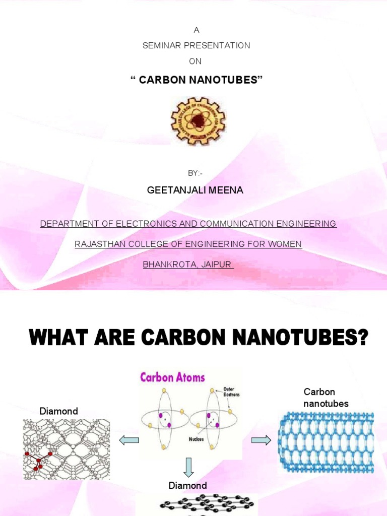 Mechanical Properties of Carbon Nanotubes | PDF | Computers ...