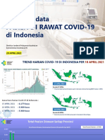 Update 18 April Laporan Pasien Covid Di RS Se Indonesia