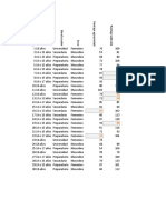 Datos Tesis Puntuaciones