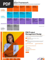 PMI Project Management Ready: Certification Framework