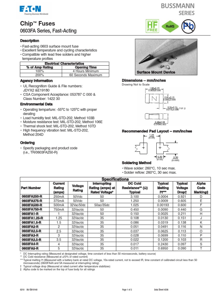 Chip Fuses: 0603FA Series, Fast-Acting | Descargar gratis PDF | Fuse ...