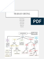 Trabajo Grupal