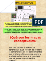 El Mapa Conceptual y La Infografía