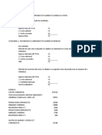 Costos Subproductos