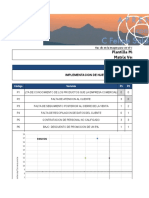 Plantilla Matriz de Vester Matrix Vester Template: Situación Problemática