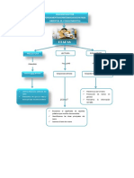 Diagrama 12 EPISTEMOLOGIA