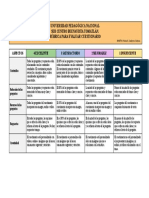 Evaluar cuestionario UPN rubrica 40