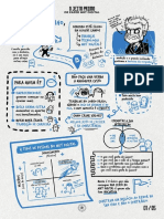 Mapa Mental Mkt Digital 01 (2)