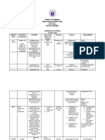Workplan-sa-Filipino-Mendez-District SY 2021-2022