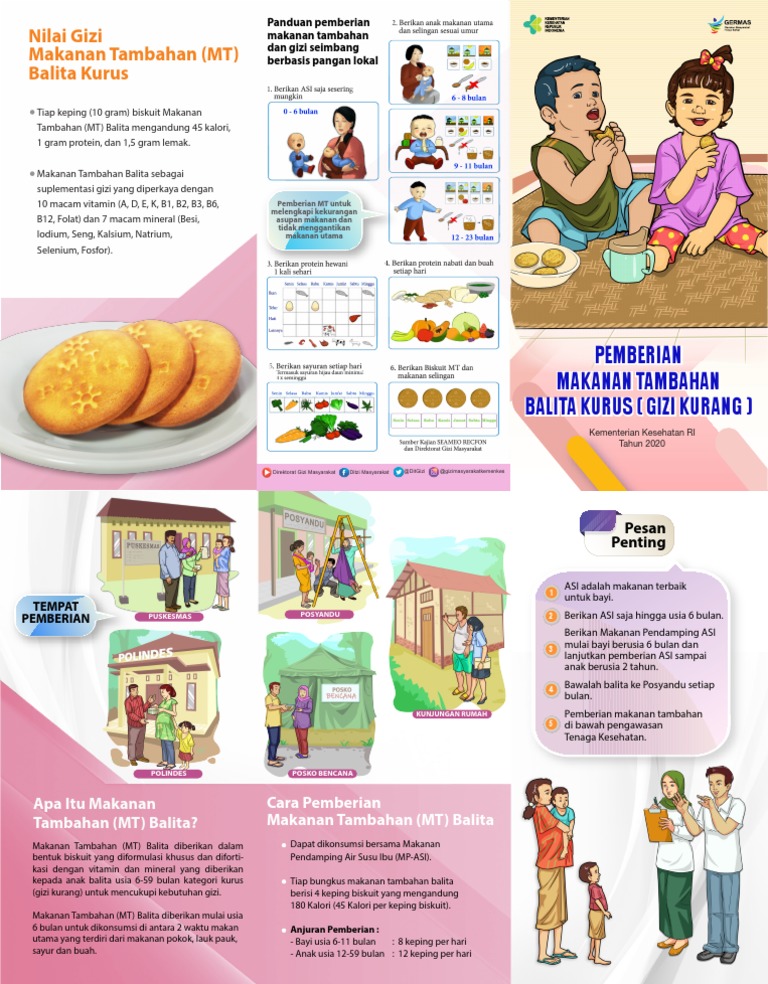 Leaflet pmt balita kurus gizi kurang pdf