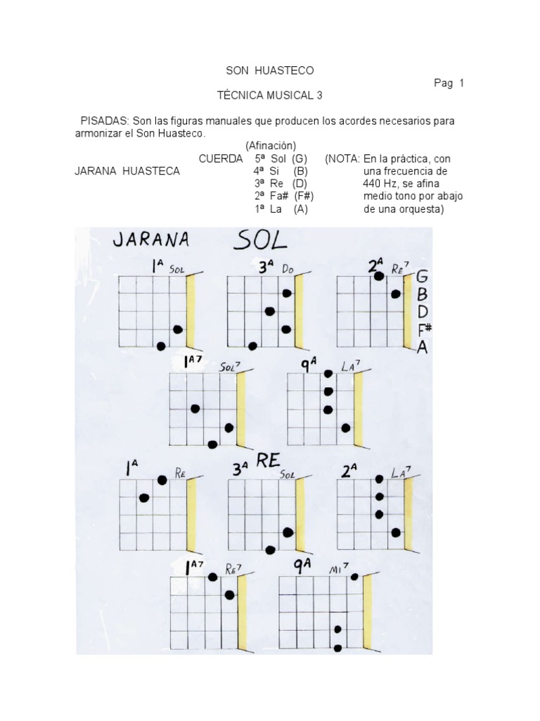 Afinaciones y Acordes de Jarana Huasteca | PDF