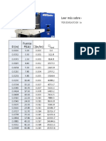 Datos Laboratorio en Clase (Ensayo de Flexión ASTM D790)