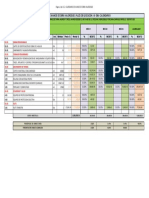 11.2.Calendario Avance de Obra ..