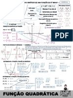 Resumo - Função Quadrática