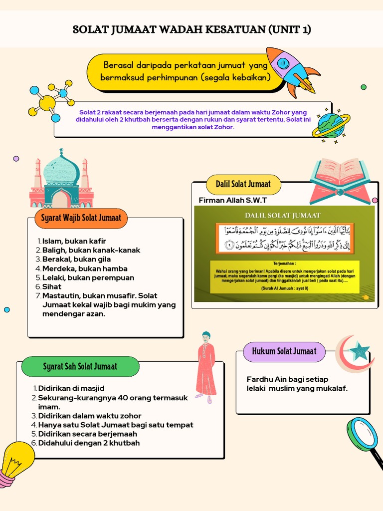 Pendidikan Islam Tingkatan 2 Nurul Farhanah Binti Pdf