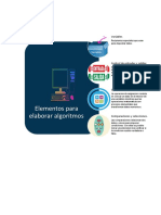 Elemento Elaborar Un Algoritmo