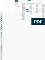 Mapa Conceptual Gerencia Estrategica en