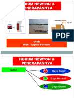 ANALISIS PENERAPAN MATERI_MODUL 2_MUH. TAYYIB FARKANI