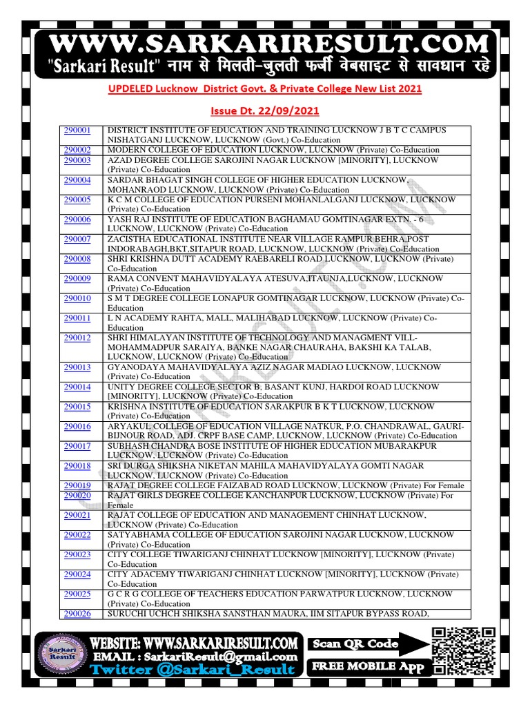 Lucknow District Up Deled Private and Govt College List 2021 PDF