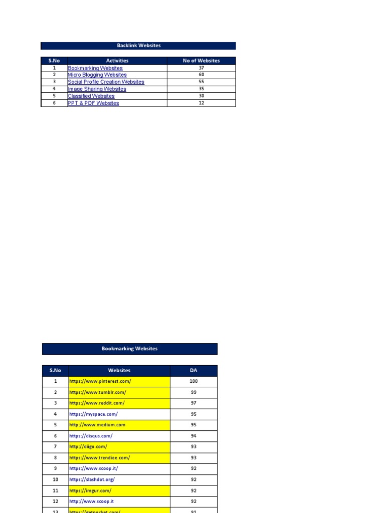 OFF Page Submission sites PDF Search Engines Computer