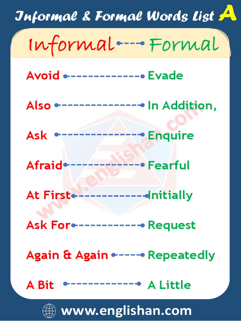 Informal Informal Words List PDF PDF