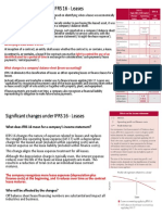 IFRS 16 Changes Balance Sheet Treatment of Leases