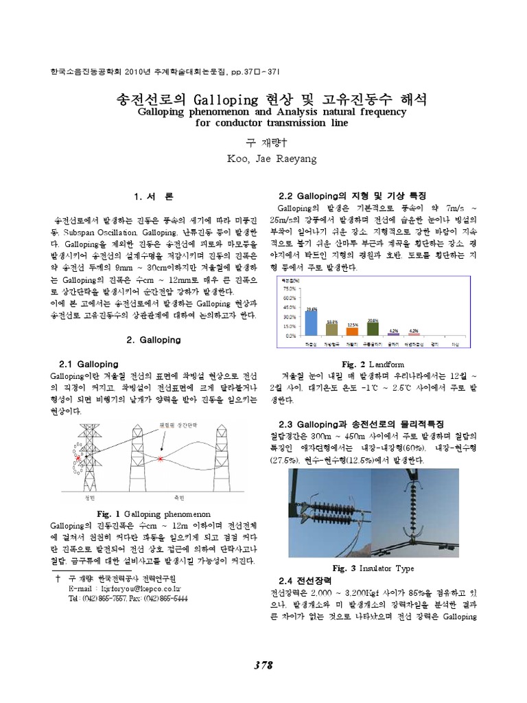 Galloping Phenomenon and Analysis Natural Frequency For Conductor