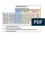 Ramjas School R.K.Puram N.D.-22: Date Sheet For The Term Unit Test-1 July 2021