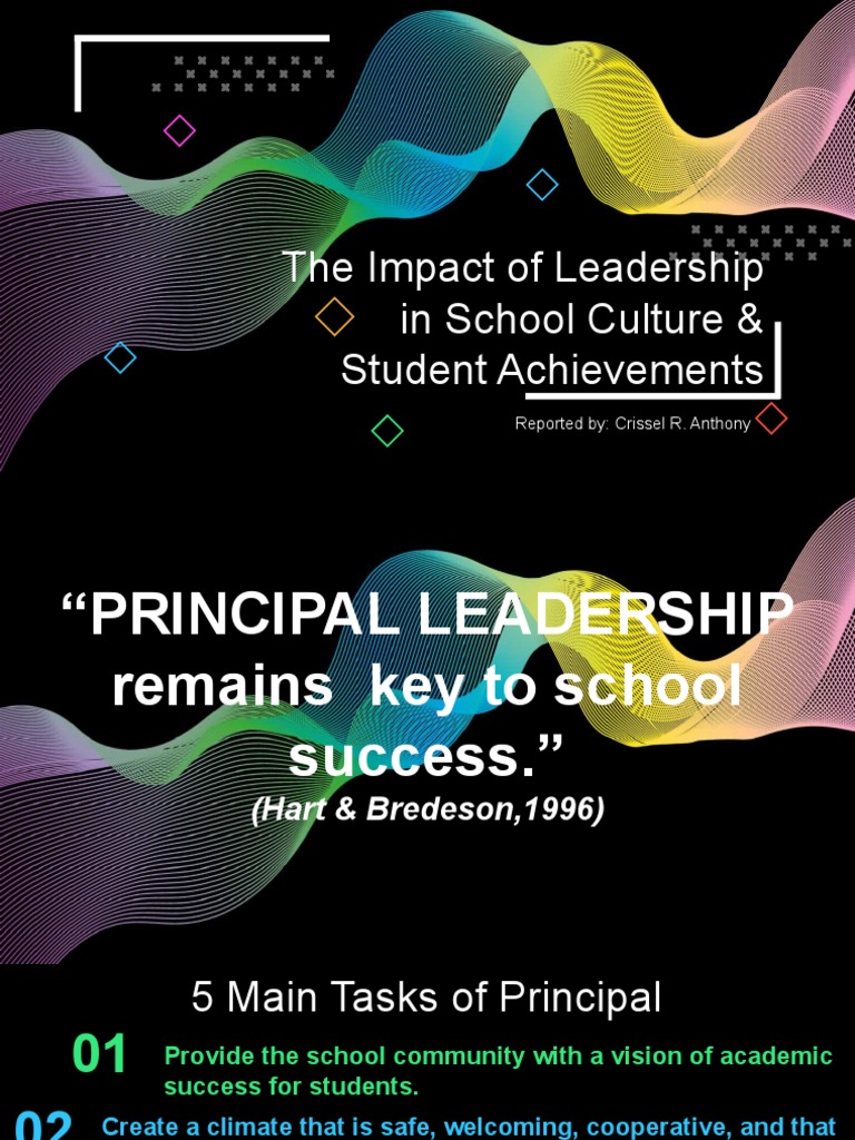 The Impact of Leadership On School Culture & Students Achievements ...